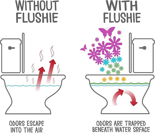 Flushie Pre-Toilet Spray for Travel Size Toiletries - Image 2