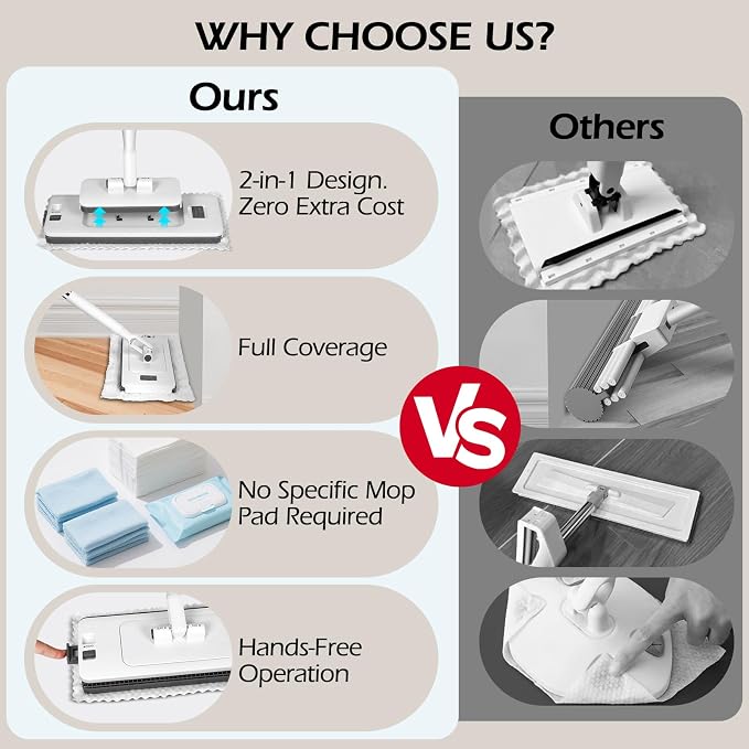 MASTERTOP Disposable Dust Mop - Image 6