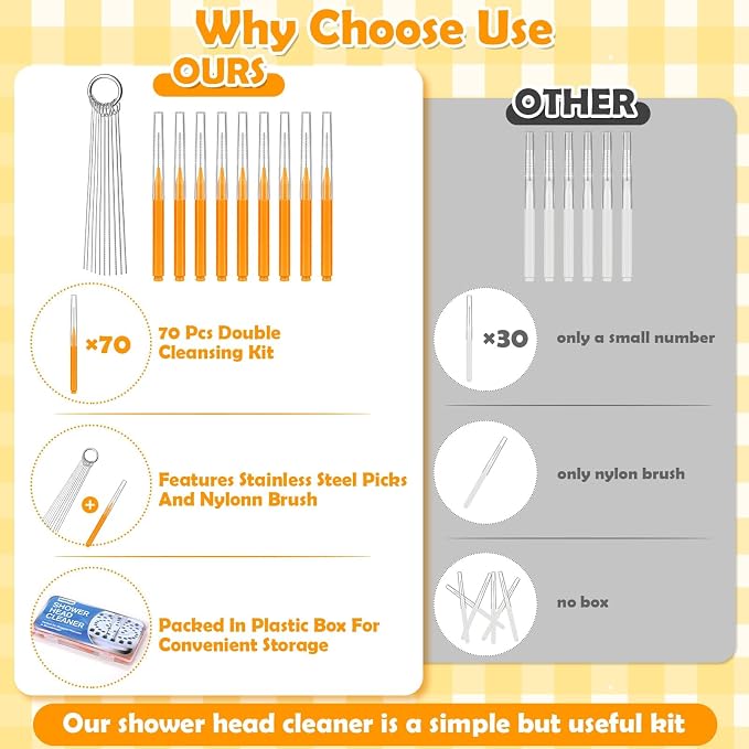 80 Pcs Shower Head Cleaner Tool - Image 2