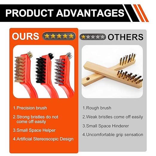 Wire Brush Set, Stainless Steel/Brass/Nylon Brushes, Small Wire Brush - Image 5