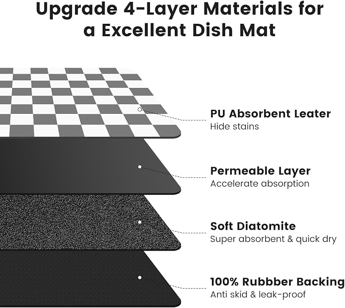 16" x 24" Checkered Dish Drying Mat - Image 3