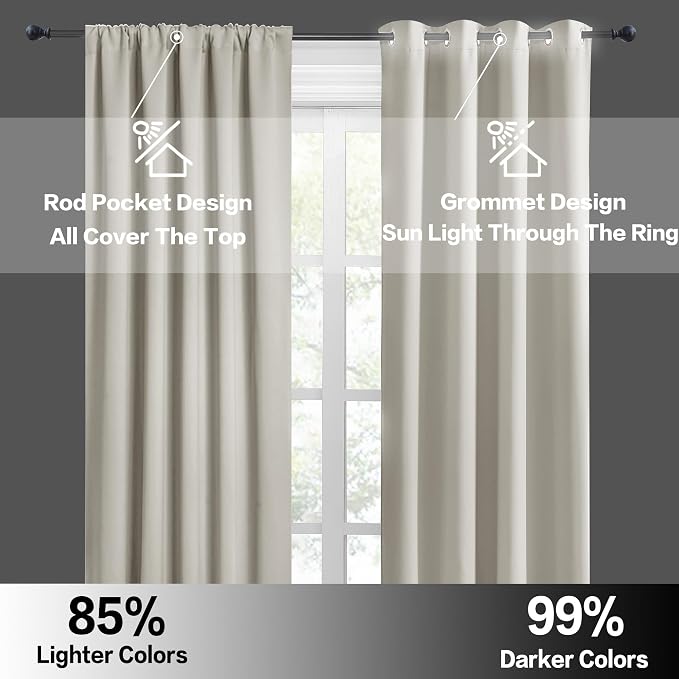 RYB HOME Blackout Short Cafe Curtains, Privacy Light Block Small Window Curtains - Image 3