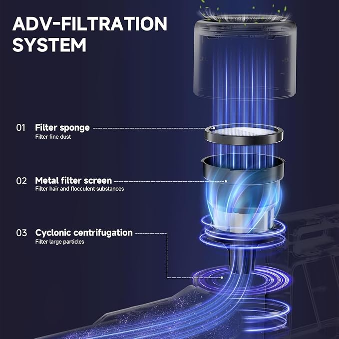 Cordless Vacuum Cleaner, 8 in 1 40Kpa 55Mins, Lightweight Vacuum Cleaners - Image 6