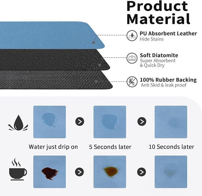 Coffee Mat - Absorbent Hide Stain Rubber Backed Dish Drying Mat - Image 2