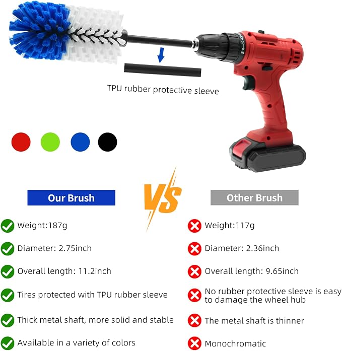 Wheel Brush, Soft Drill Wheel Cleaner Brush, Drill Brush - Image 7