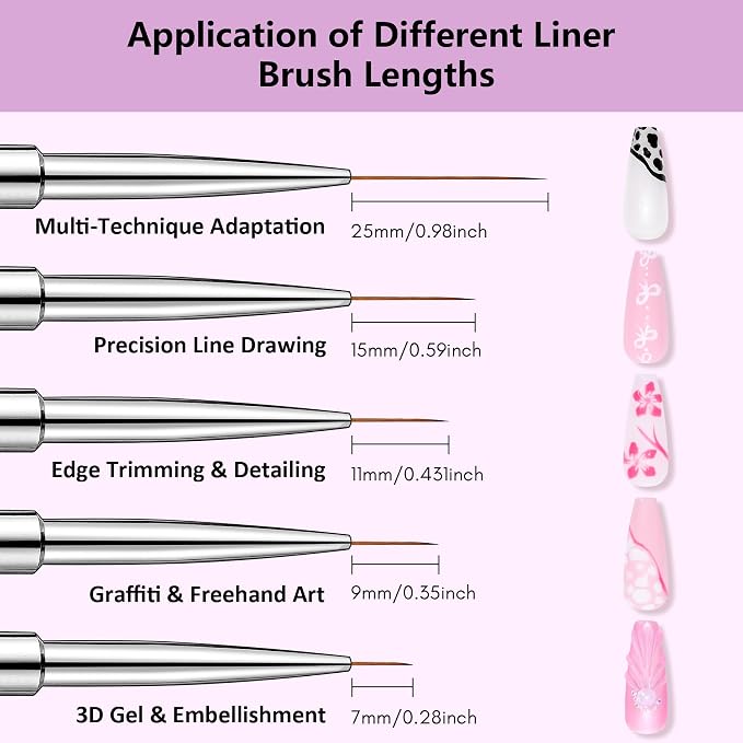 Makartt Nail Art Brushes Set: 5pcs Liner Brushes 7/9/11/15/25mm Thin Nail Art - Image 3