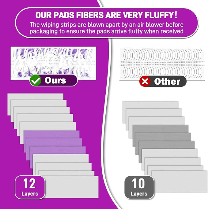 20-Pack Disposable Microfiber Power Mop Pad Refills Compatible - Image 3