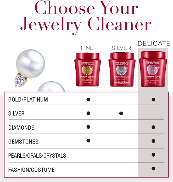 CONNOISSEURS Premium Edition Jewelry Cleaner, Value Size 9.6oz - Image 2