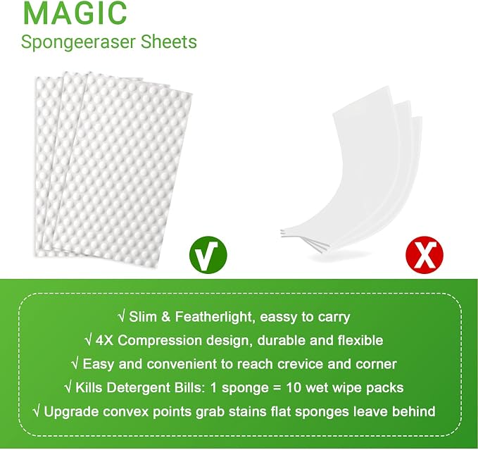 Magic Sponge Eraser Sheets- Garvonti 60 Pack Melamine Foam Sheet in Bulk - Image 3