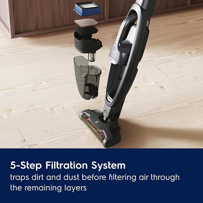 Electrolux WellQ7 Pet Cordless 2-in-1 Vacuum Cleaner - Image 6