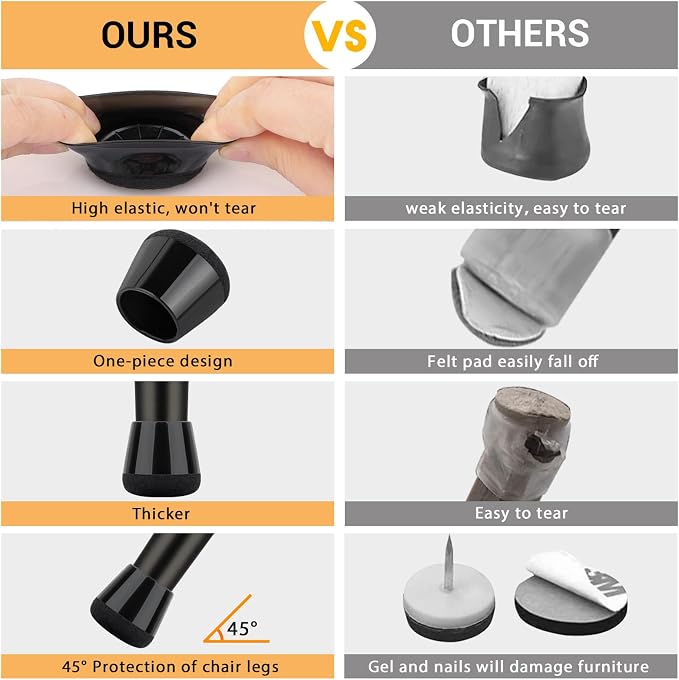 32 Pcs New Chair Leg Protectors - Image 6