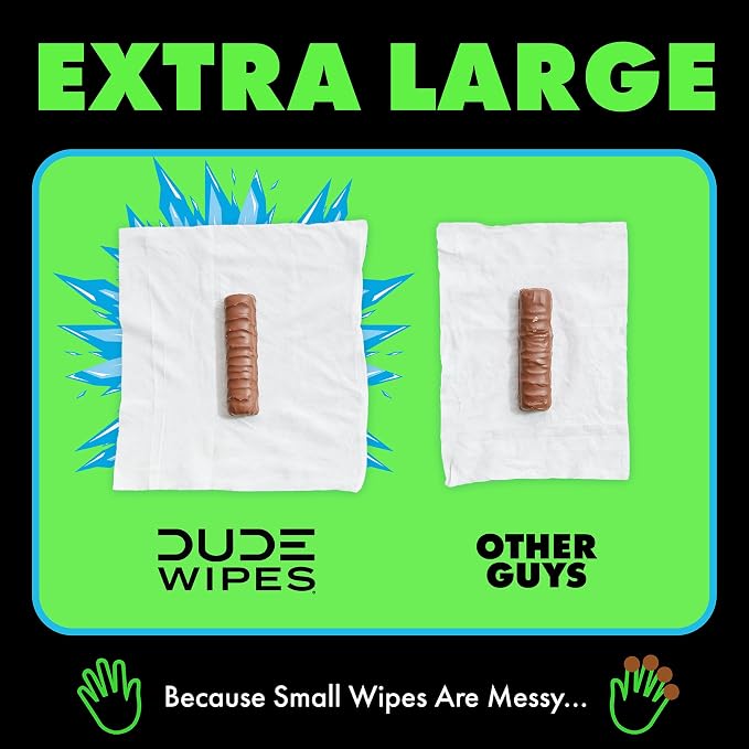 DUDE Wipes MentHOLE XXtreme Flushable Wipes - Image 6