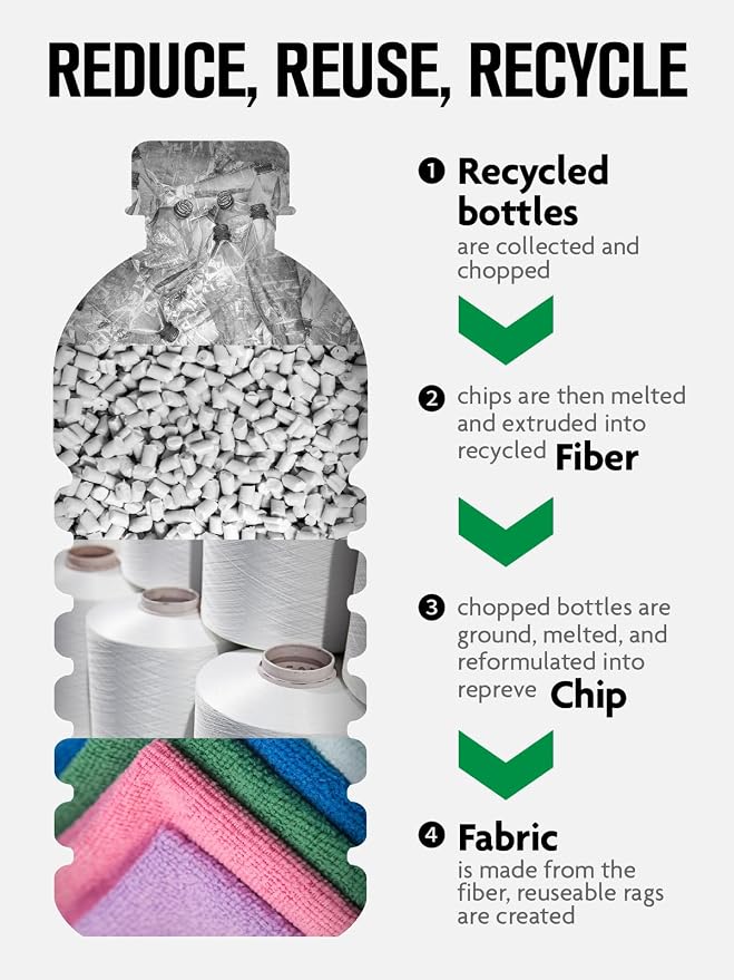 Fantasticlean Microfiber Cleaning Cloth Roll -60 Pack, Tear Away Microfiber - Image 7