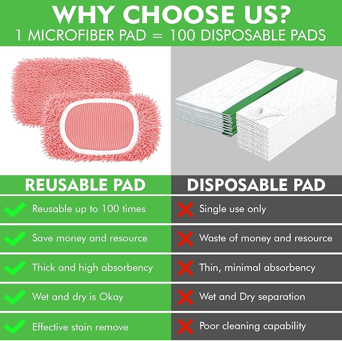 Reusable Microfiber Mop Pads Compatible - Image 3