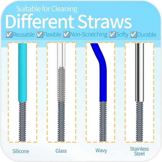 Silicone Cleaning Brush Kit - Image 7