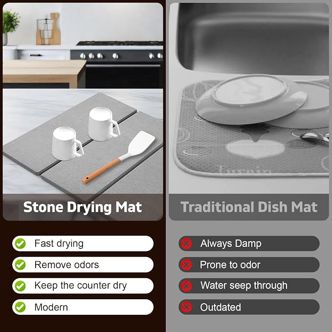 Large Stone Dish Drying Mat for Kitchen Counter, Dish Drying Mat, Fast - Image 6
