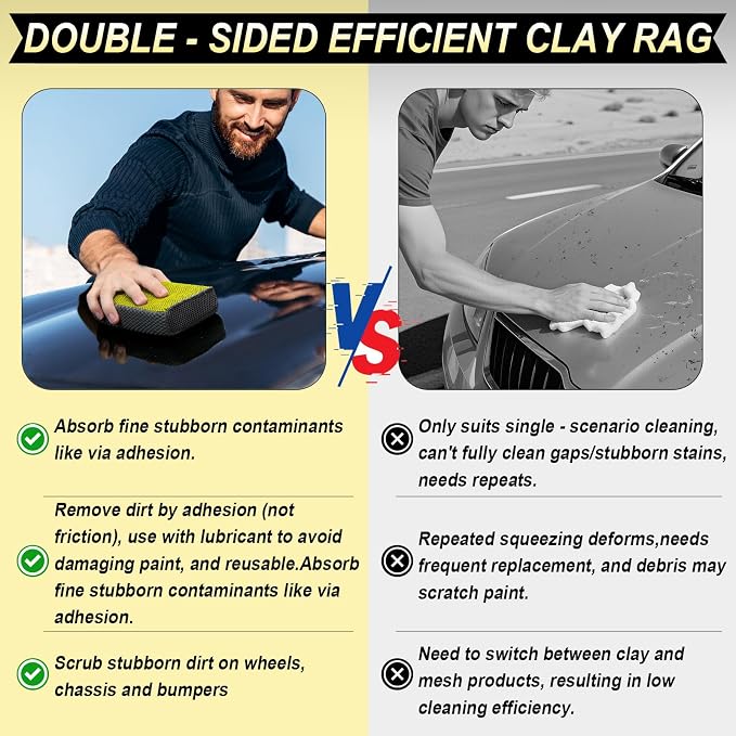 Car Wash Sponge, Dual Sided Car Clay Scrubber - Image 4