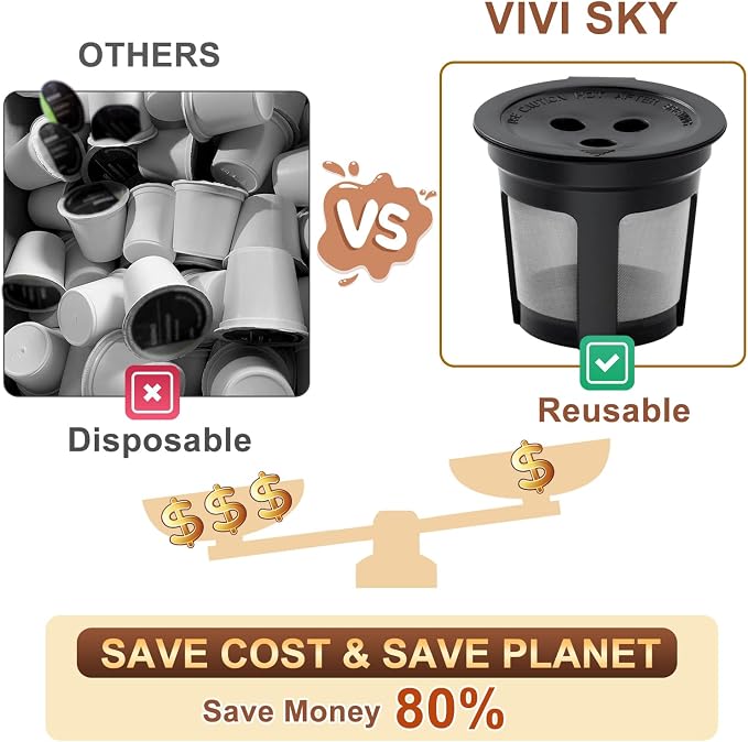 5 Pack Ninja Reusable Coffee Pods: Reusable K Cups - Image 4