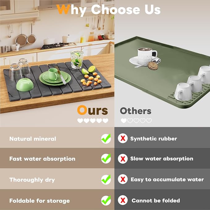 Dayacoco Stone Drying Mat for Kitchen Counter, Large Quick Dry Stone Mat - Image 4