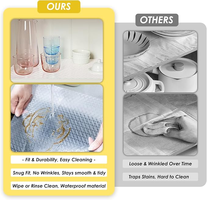 Shelf Liners for Kitchen Cabinets and Drawers, Non-Adhesive and Anti-Slip - Image 4