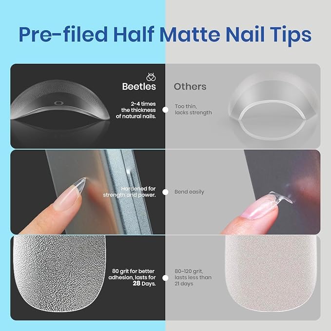Beetles Gel Nail Kit Amond Shape - Image 4