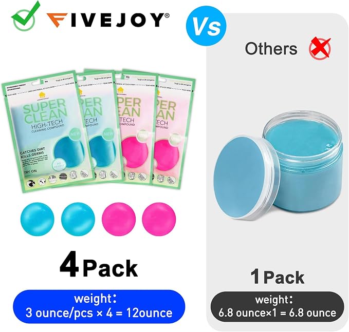FiveJoy Car Cleaning Gels, Dust Cleaning Mud - Image 3