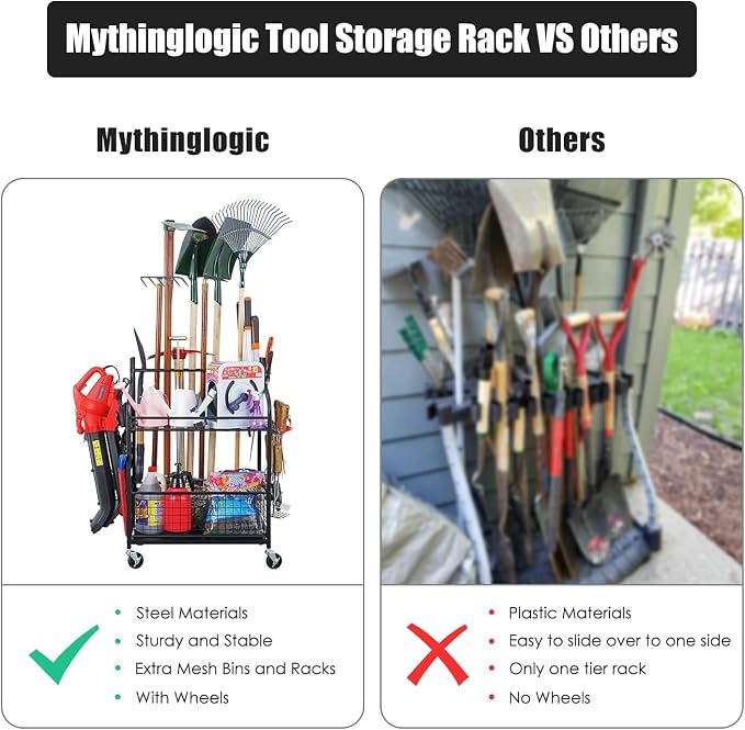 Mythinglogic Garden Tool Organizer - Image 11