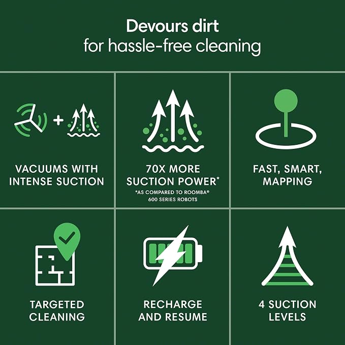 iRobot Roomba 104 Vac Robot Vacuum - Image 2