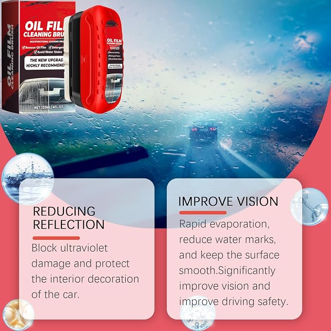 2Pc Automotive Oil Film Cleaning Brush, Windshield Cleaner - Image 4