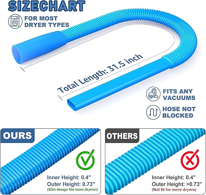 Dryer Vent Cleaner Kit: Vacuum Hose - Image 2