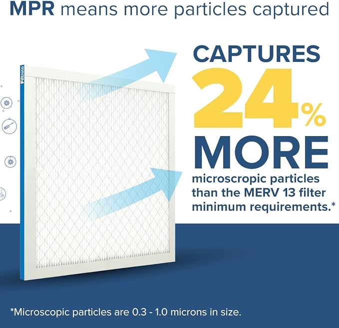 Filtrete 24x24x1 AC Furnace Air Filter, MERV 13, MPR 1900, Premium Allergen - Image 4