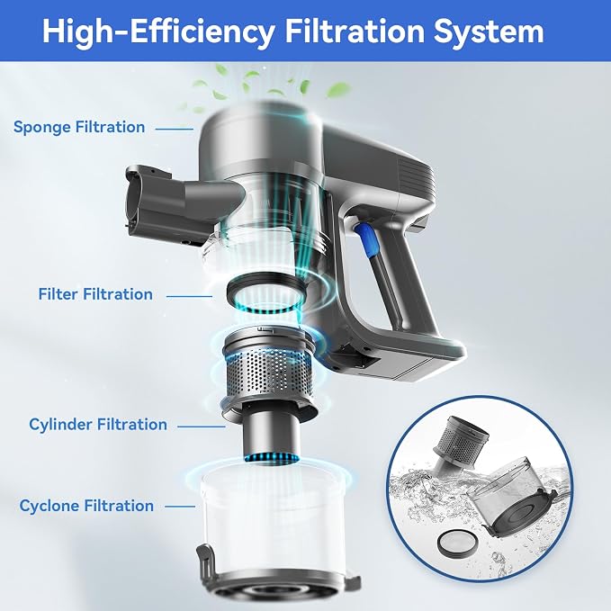 Cordless Vacuum Cleaner, 8-in-1 Lightweight Stick Vacuum - Image 7