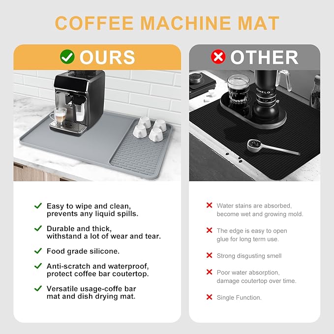 Silicone Coffee Mat, Fits Under Coffee Maker, Espresso Machine, Dish Rack - Image 6