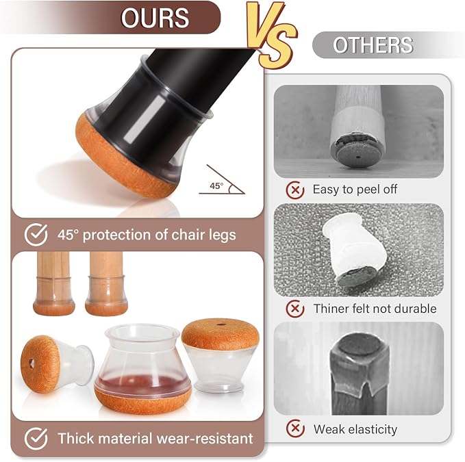 YOZON Chair Leg Floor Protectors - Image 5