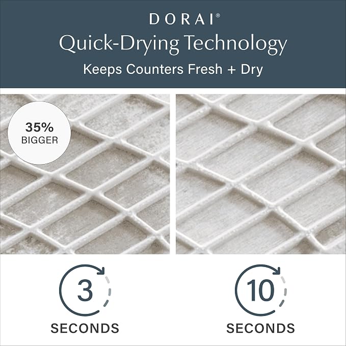 Dorai Home Collapsible Dish Drying Rack and Stone Dish Pad – Large Foldable - Image 2