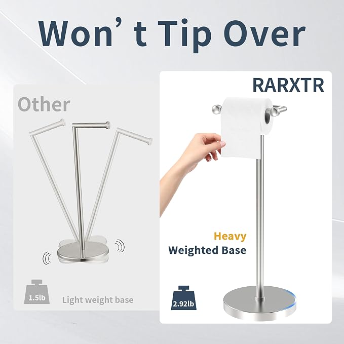 Toilet Paper Holder Stand, Post Pivoting Design Free Standing Toilet Paper - Image 4