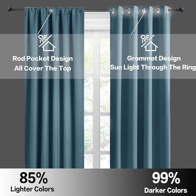 RYB HOME Small Curtains Blackout - Image 7
