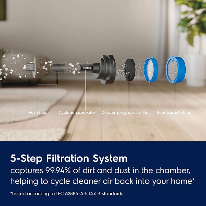 Electrolux Ultimate600 Cordless Stick Vacuum - Image 7