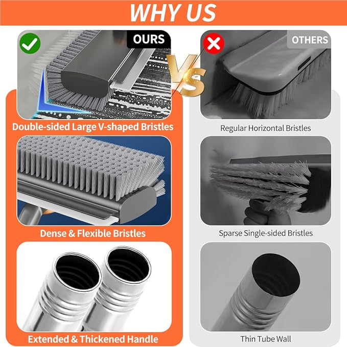 3 in 1 Floor Scrub Brush, Floor Scrubber - Image 5