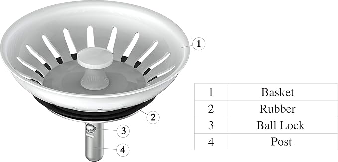 KANARY Kitchen Sink Basket Strainer Replacement - Image 3