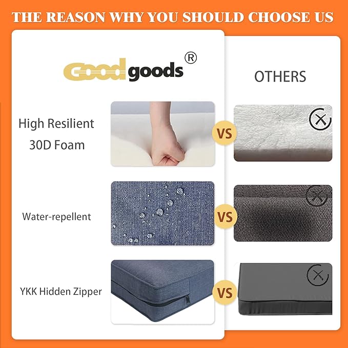 Goodgoods 24x28 inch Outdoor/Indoor Deep Seat Cushions Set of 2 Deep Seat Bottom Resilient Foam Filling Water Repellent Stain-Resistant UV Resistant Weather Resistant Patio Furniture Sky