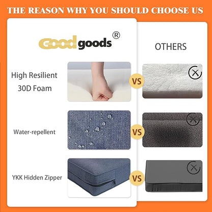 Goodgoods 24x28 inch Outdoor/Indoor Deep Seat Cushions Set of 2 Deep Seat Bottom Resilient Foam Filling Water Repellent Stain-Resistant UV Resistant Weather Resistant Patio Furniture Sky