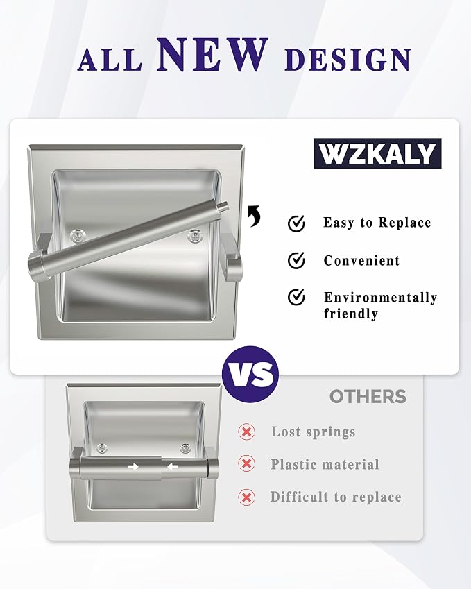 Brushed Nickel Recessed Toilet Paper Holder, Contemporary Hotel Style Pivoting - Image 3