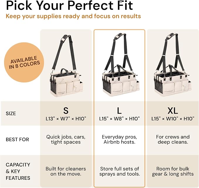 FifthStart Multiuse Cleaning Caddy - Image 3
