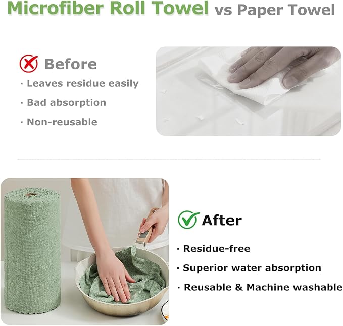 Jessy Home 80 Pack Microfiber Cleaning Cloth Roll Reusable Paper Towels 12"x12" - Image 5