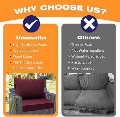 Sunbrella Outdoor Patio Chair Cushions Set, 24" x 24", Set of 2, Water-Repellent, Fade Resistant, Deep Seat Cushion for Backyard, Couch, Sofa and Patio Furniture, Spectrum Ruby