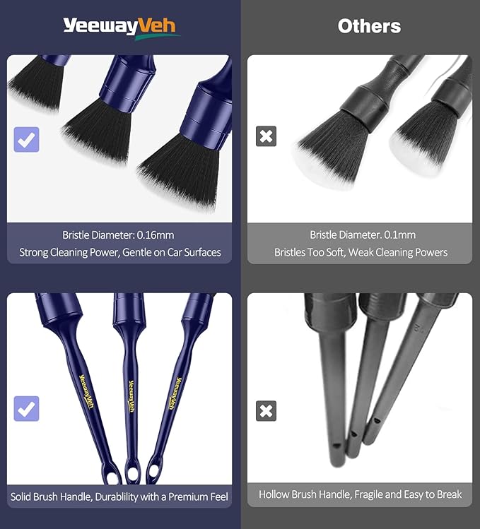 YeewayVeh Car Detailing Brush Set, Auto Interior Exterior Detail Brushes Car - Image 6