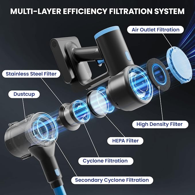 Cordless Vacuum Cleaner with 35Kpa Suction, Battery Vacuum Cleaner with LED - Image 6