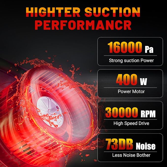 Cordless Vacuum Cleaner for Milwaukee M18 Battery, 5 in 1 Handheld Electric - Image 2