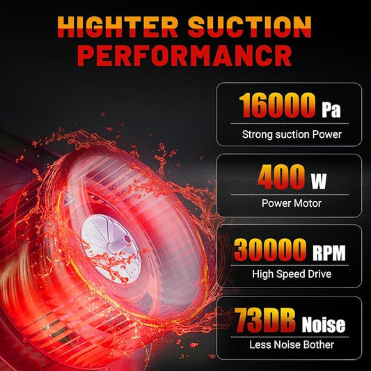 Cordless Vacuum Cleaner for Milwaukee M18 Battery, 5 in 1 Handheld Electric - Image 2